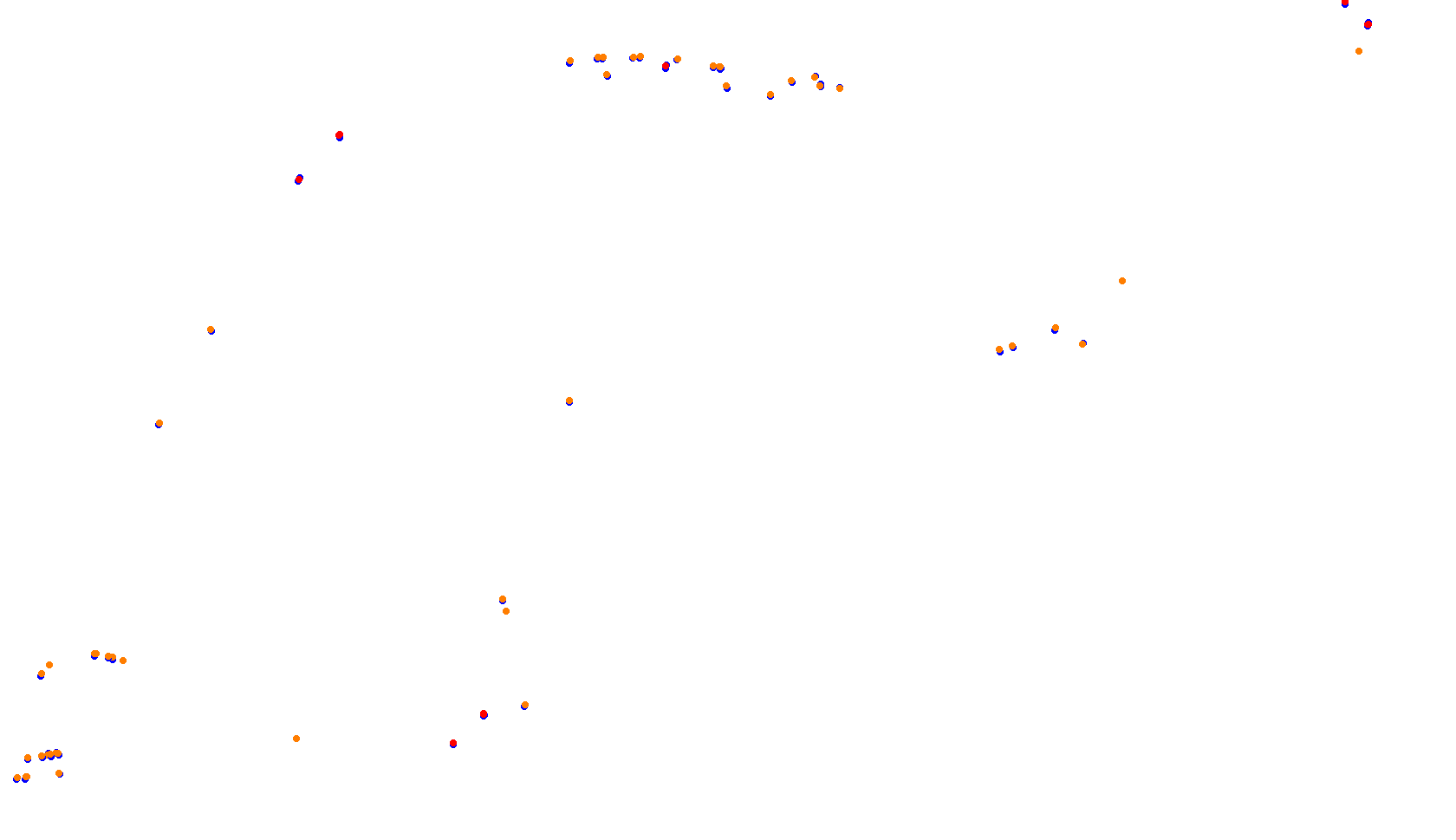 Imola collisions