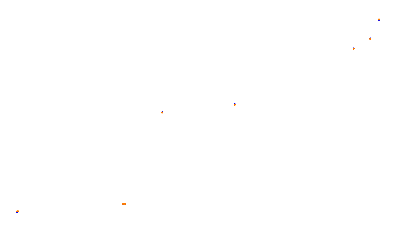 Imola collisions