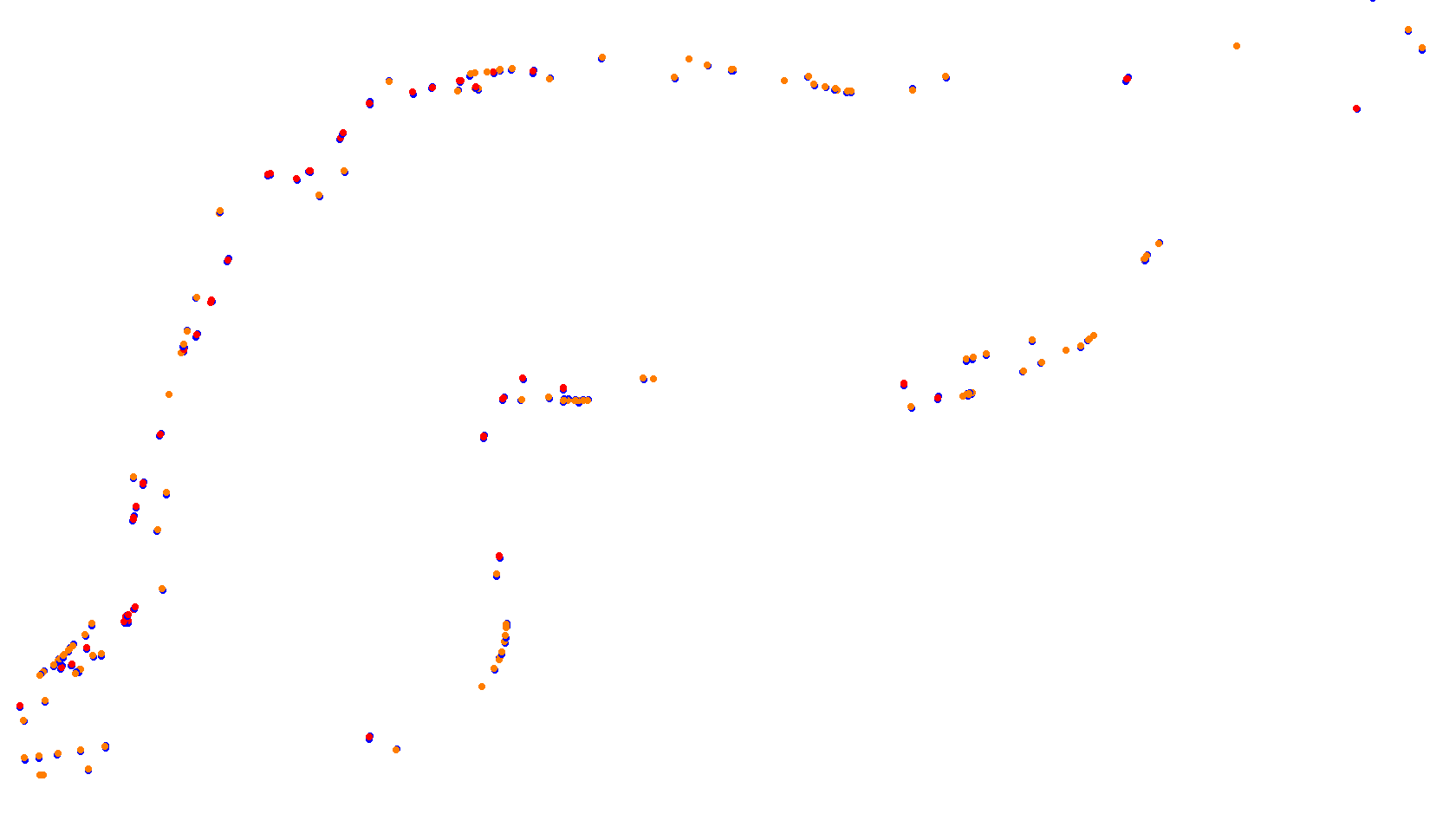 Imola collisions