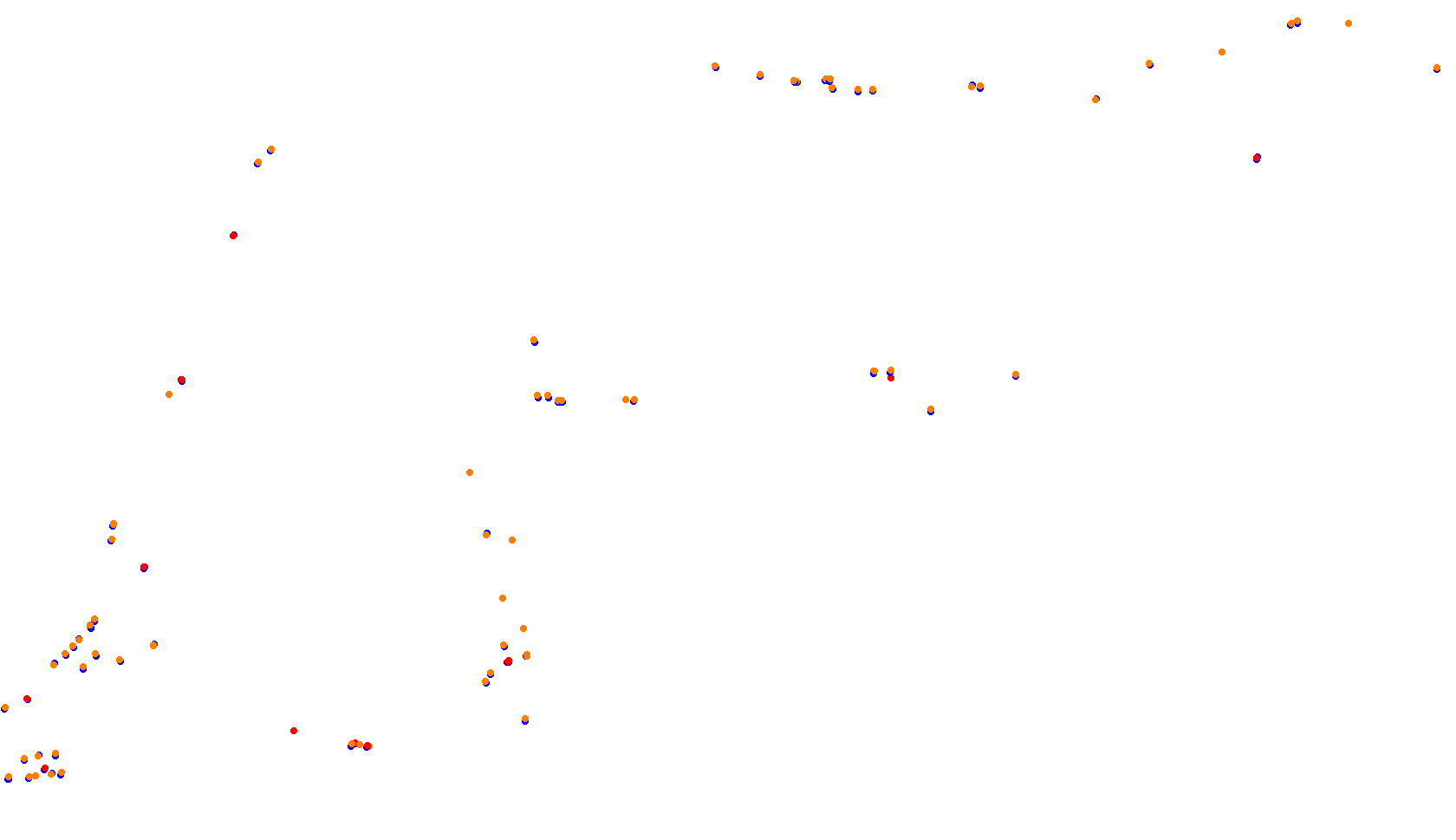 Imola collisions