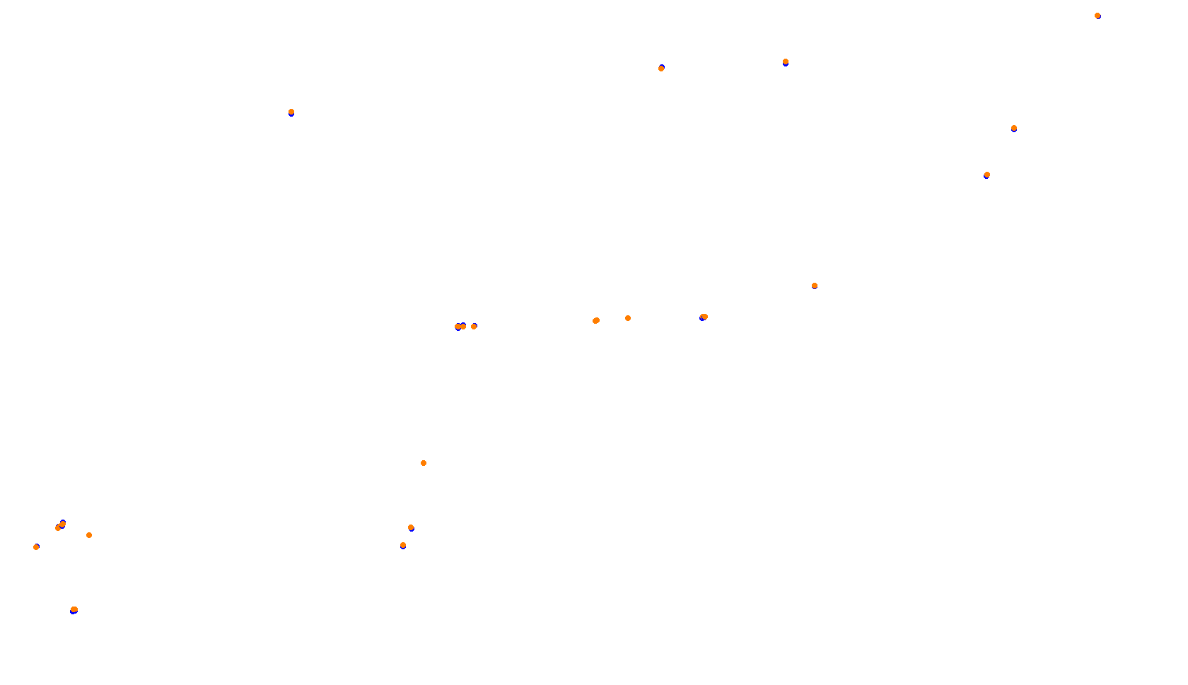 Imola collisions