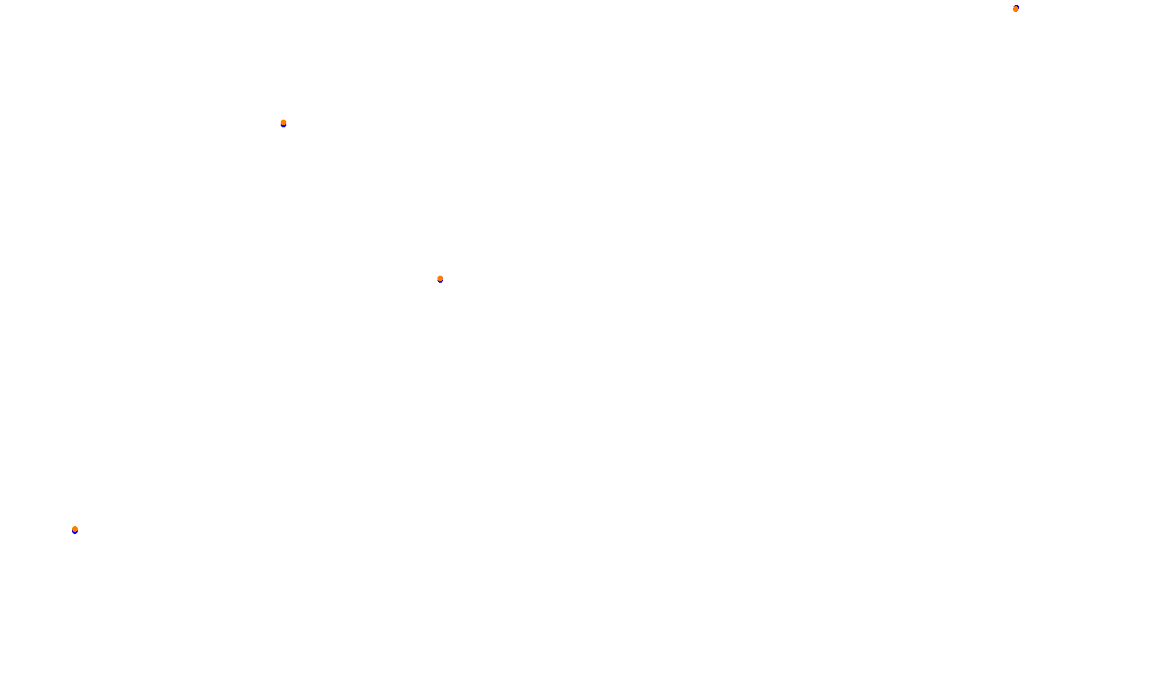 Imola collisions