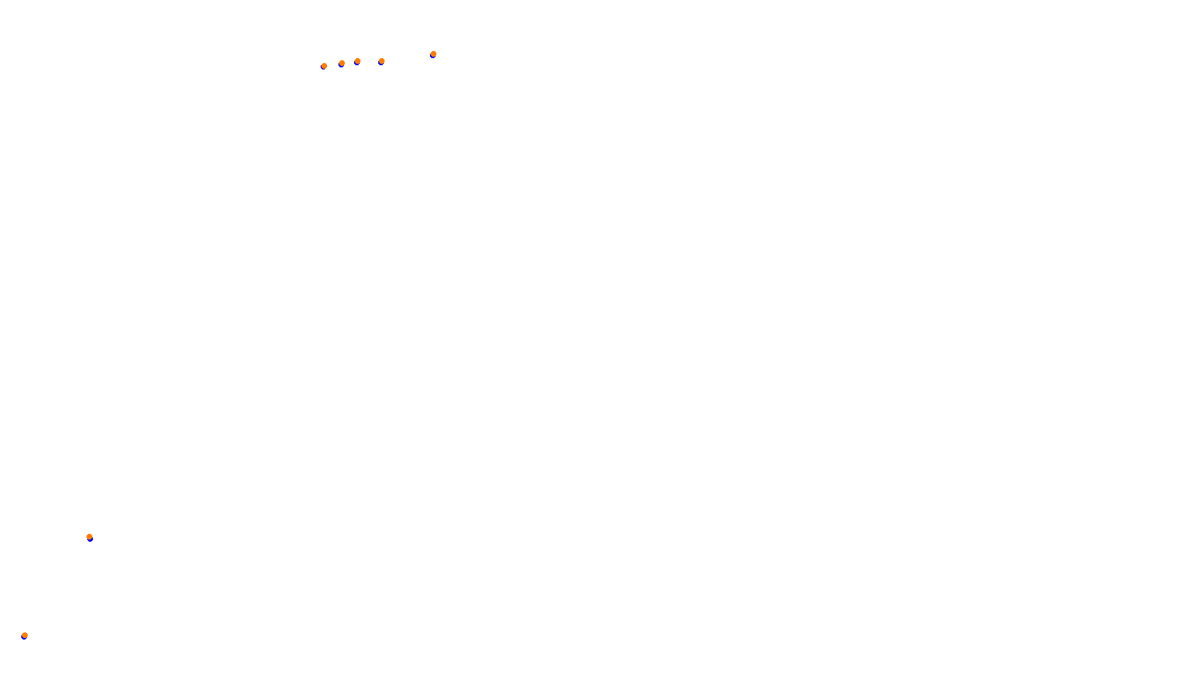 Imola collisions