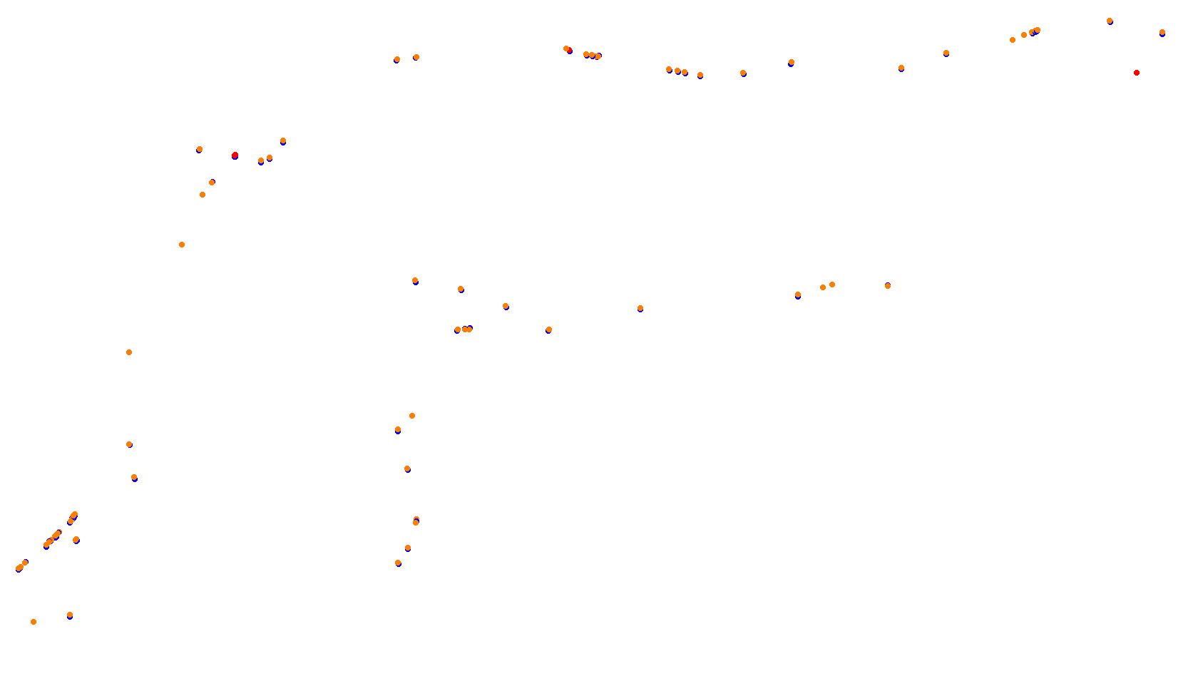 Imola collisions