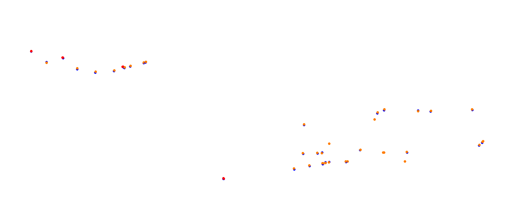 Vallelunga collisions