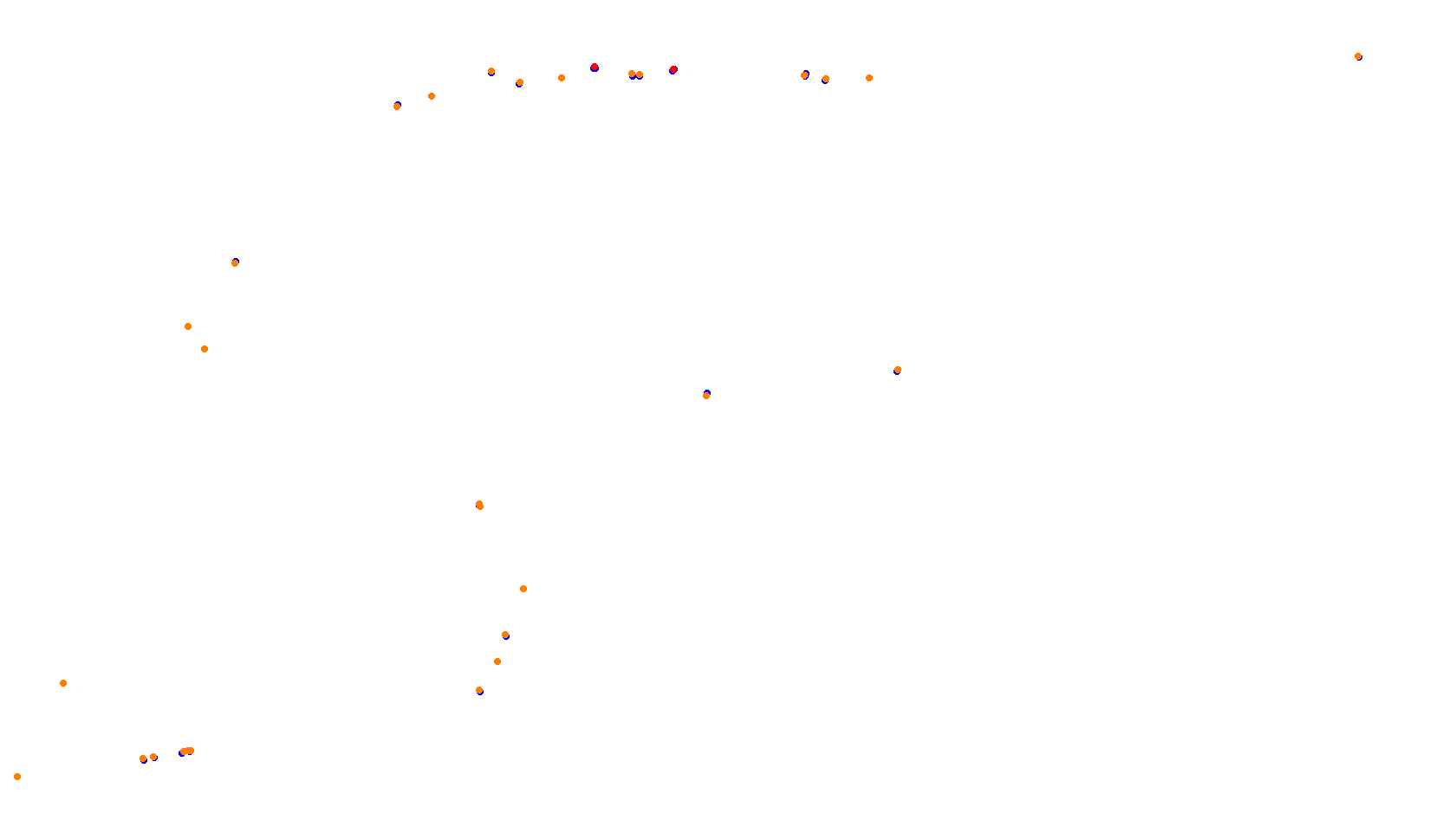 Imola collisions