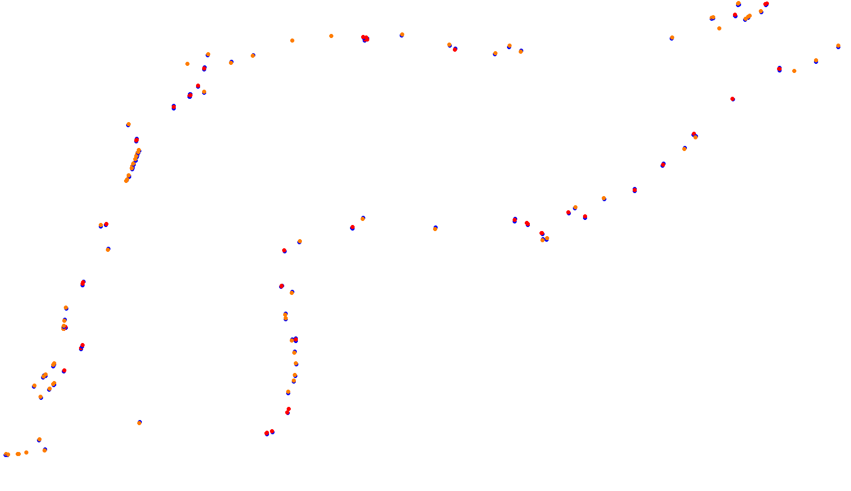 Imola collisions