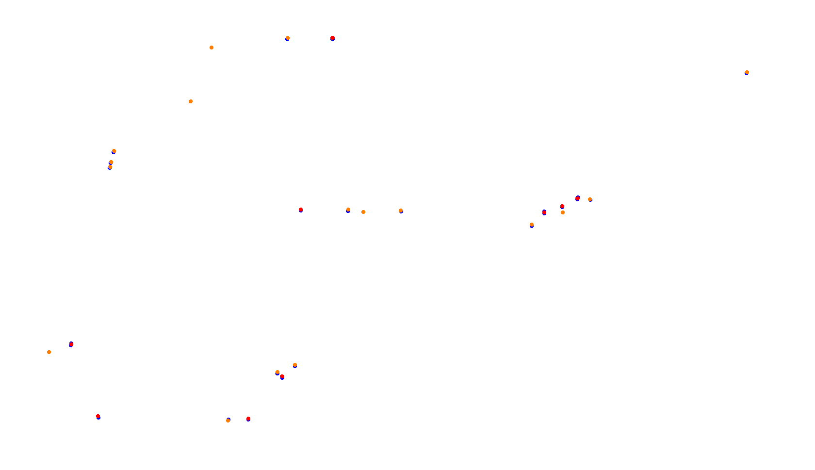 Imola collisions