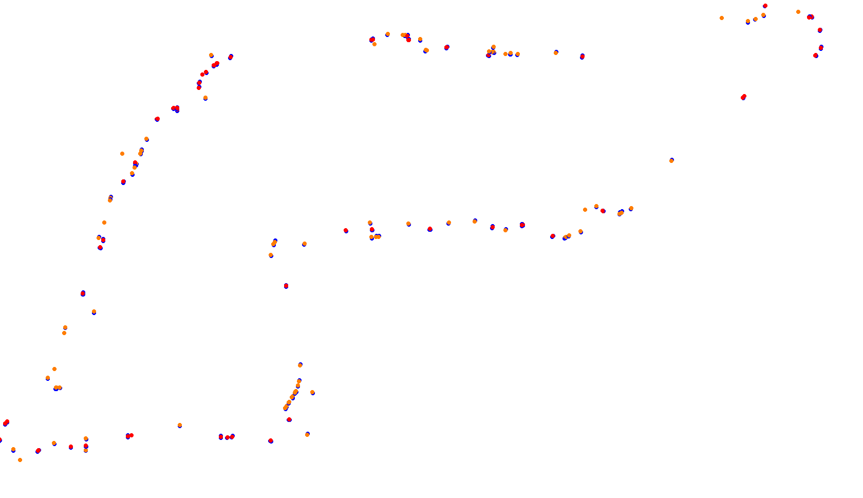 Imola collisions