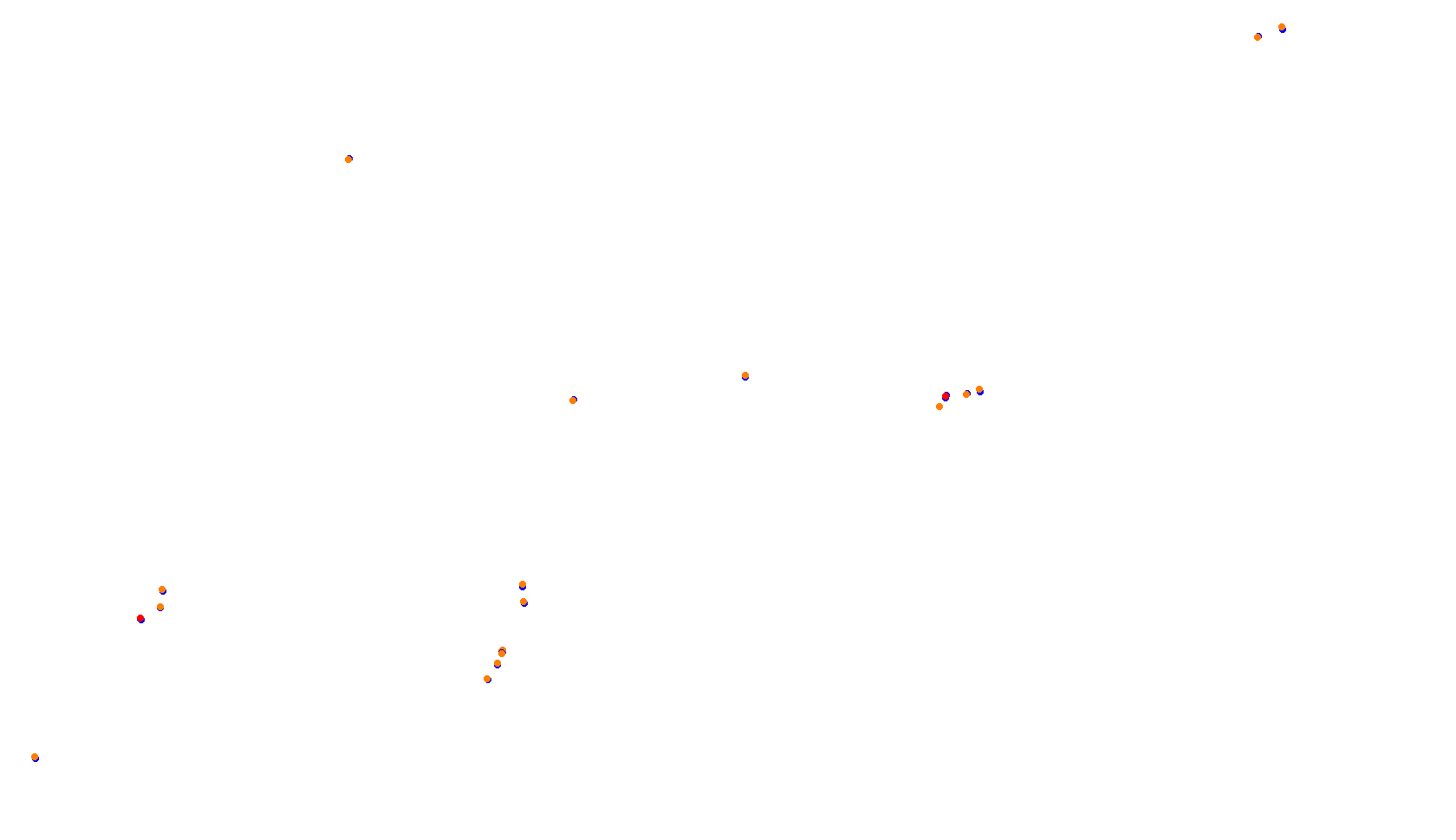 Imola collisions