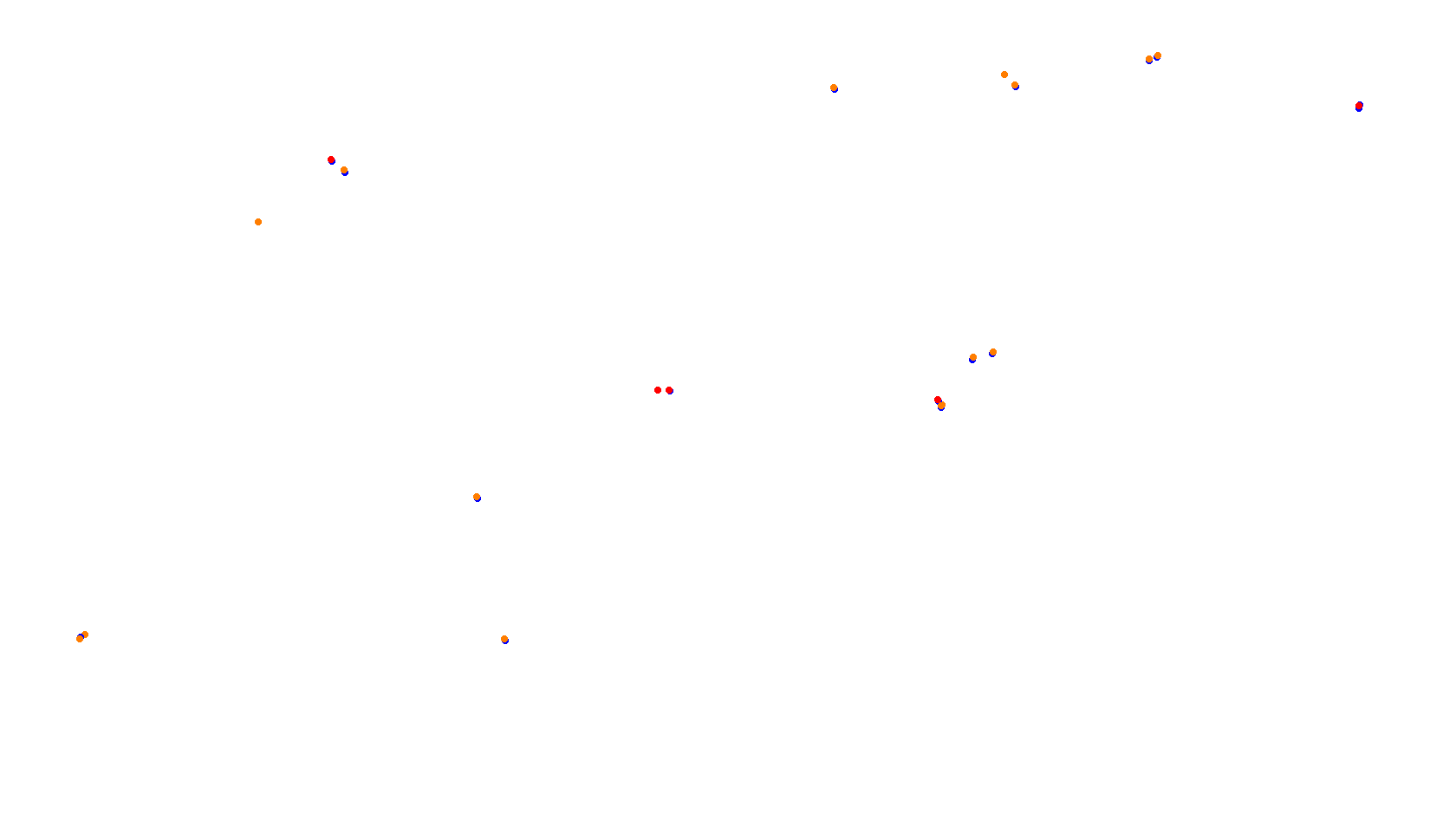 Imola collisions