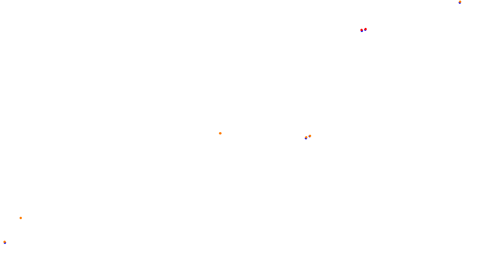 Imola collisions