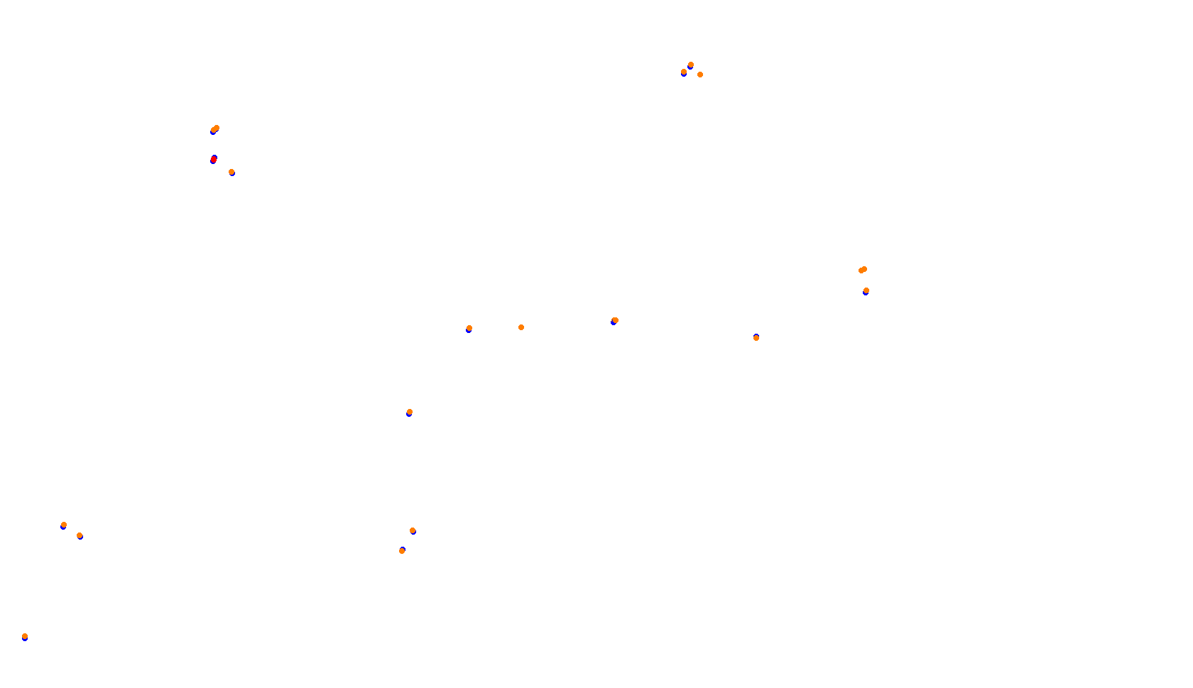 Imola collisions