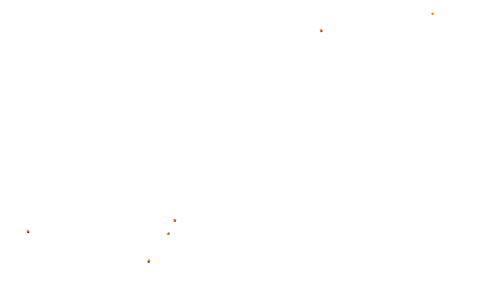 Imola collisions