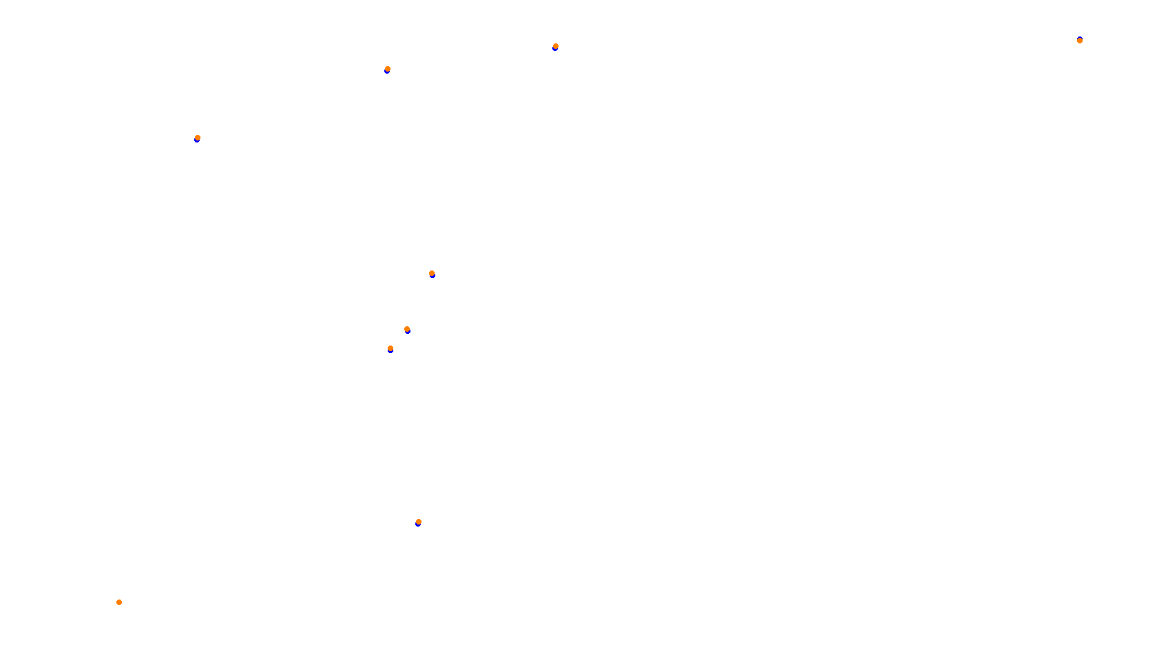 Imola collisions