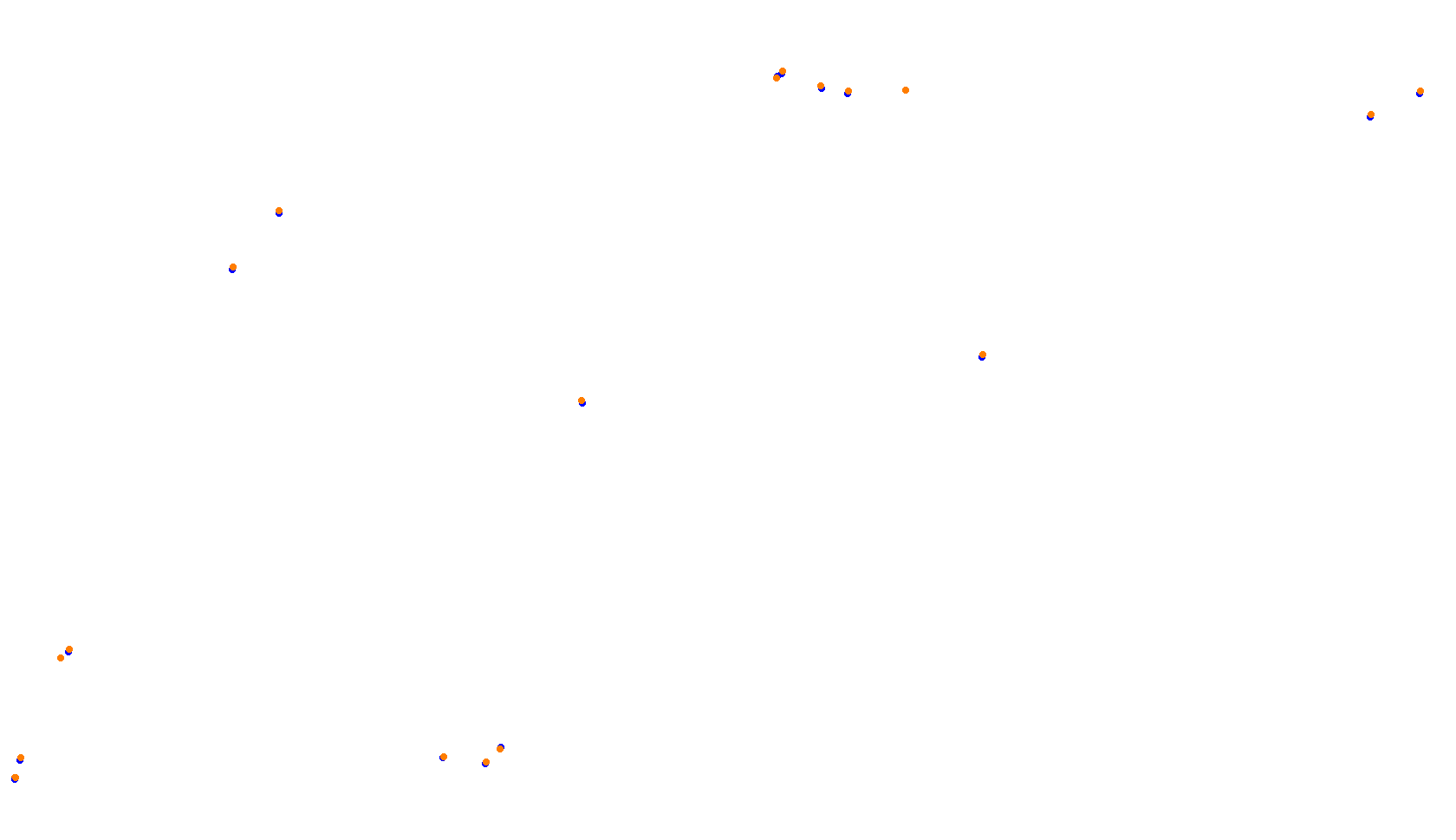 Imola collisions