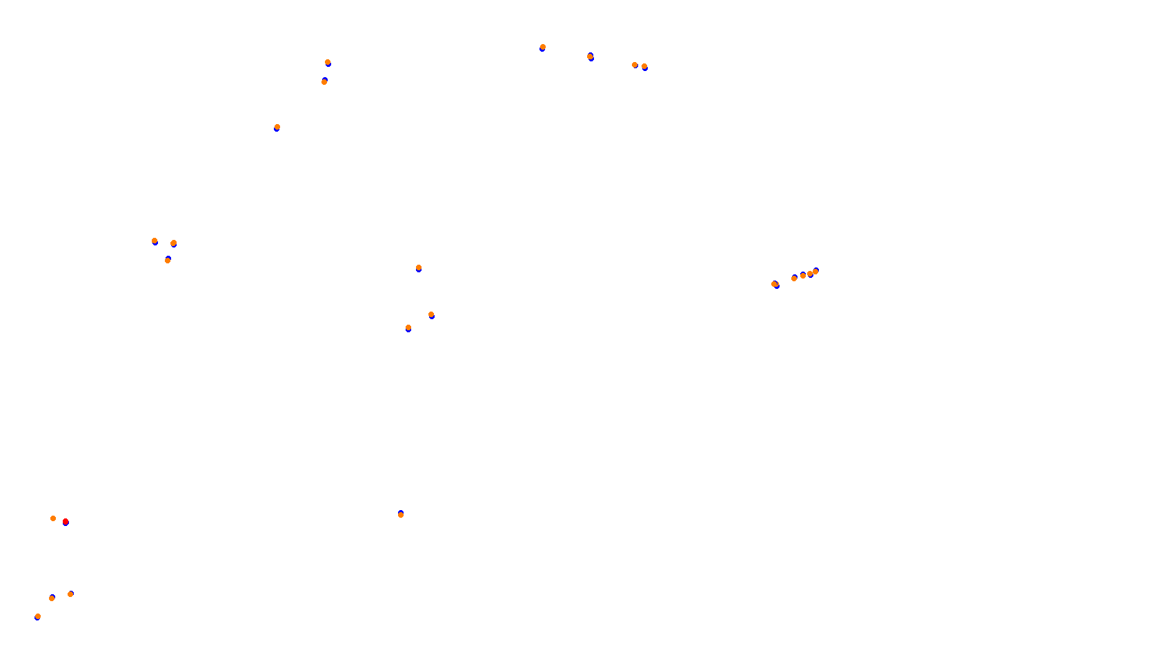 Imola collisions