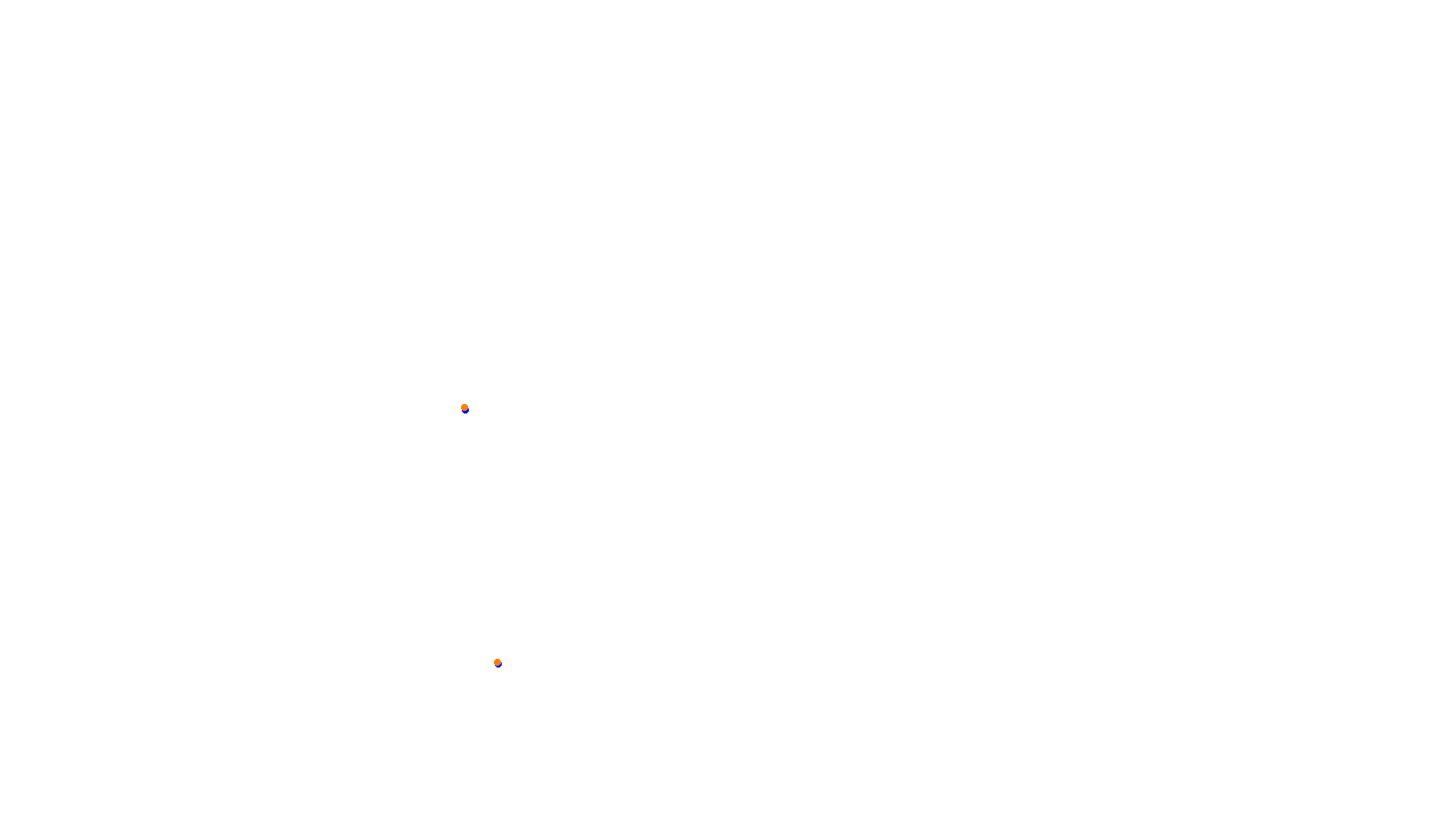 Imola collisions