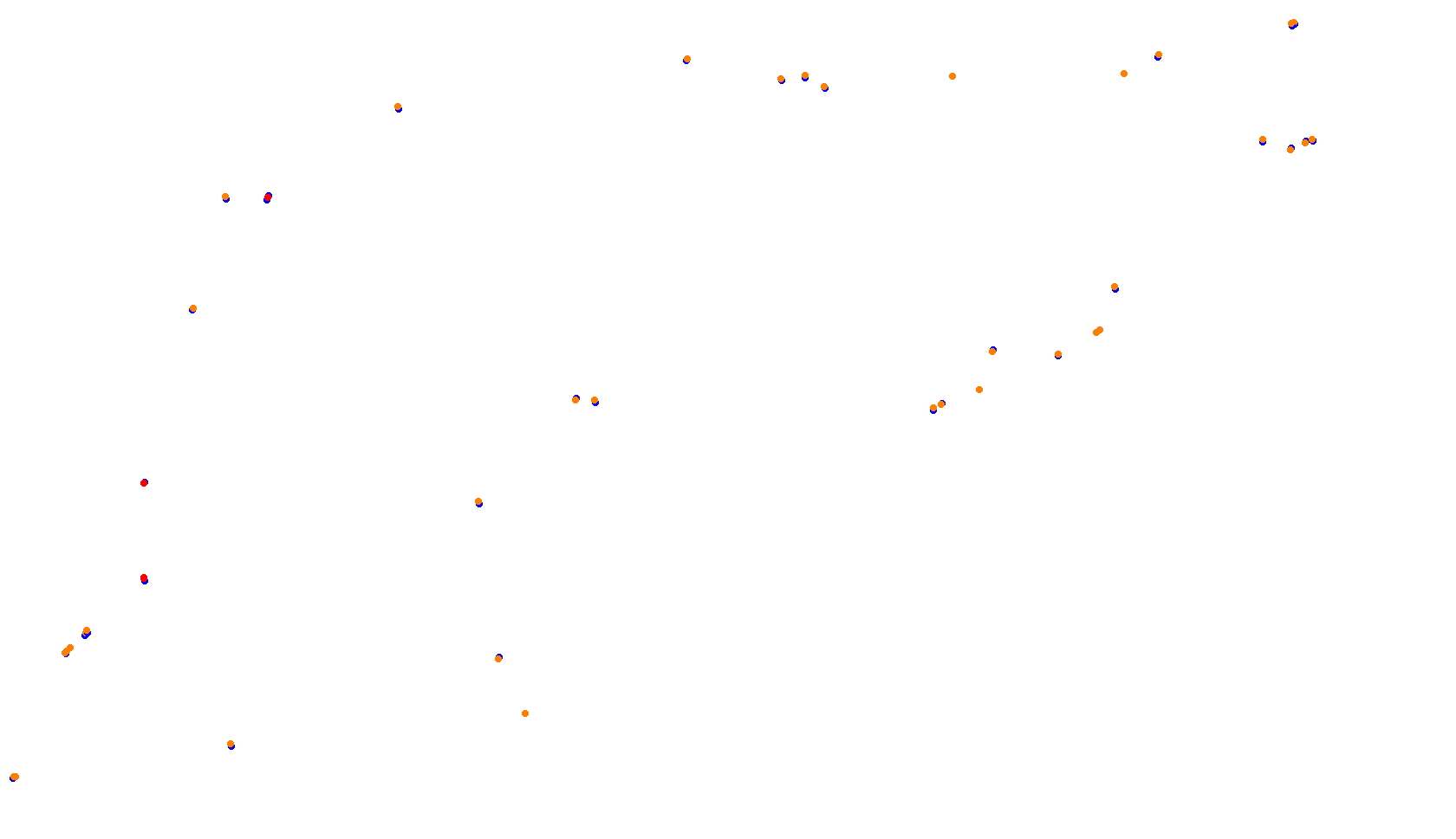 Imola collisions