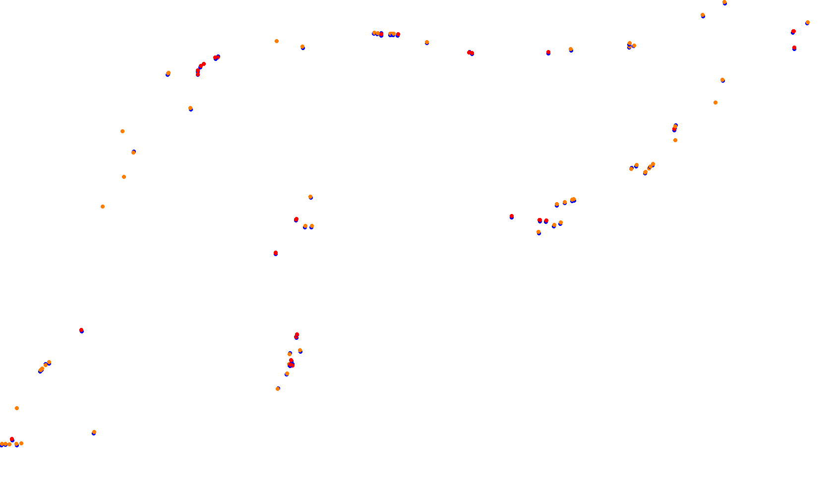 Imola collisions