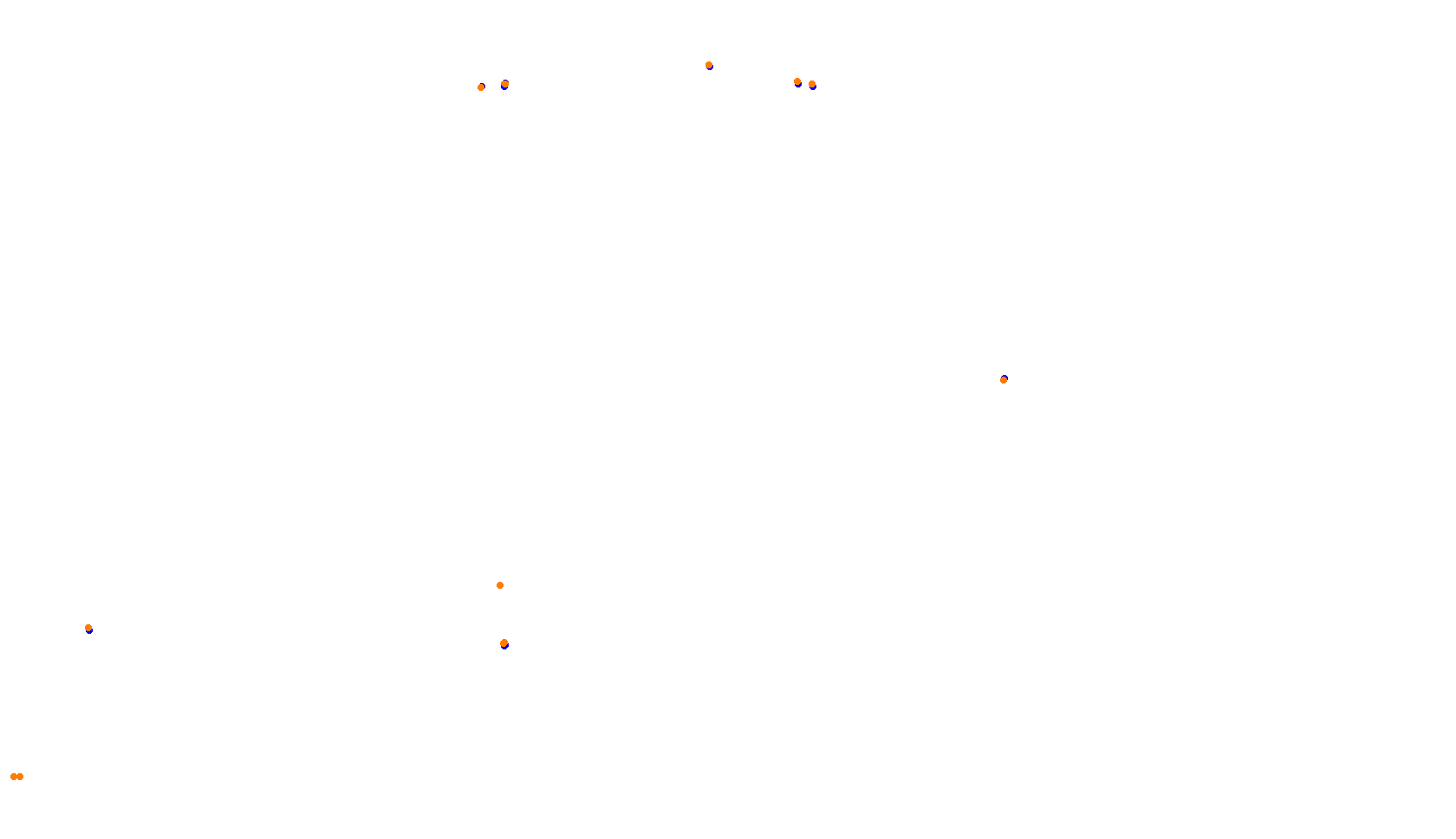 Imola collisions