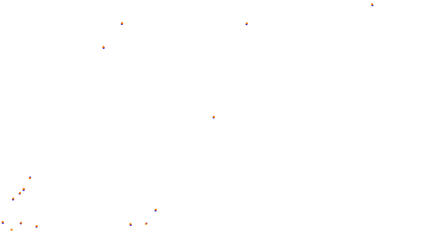 Imola collisions