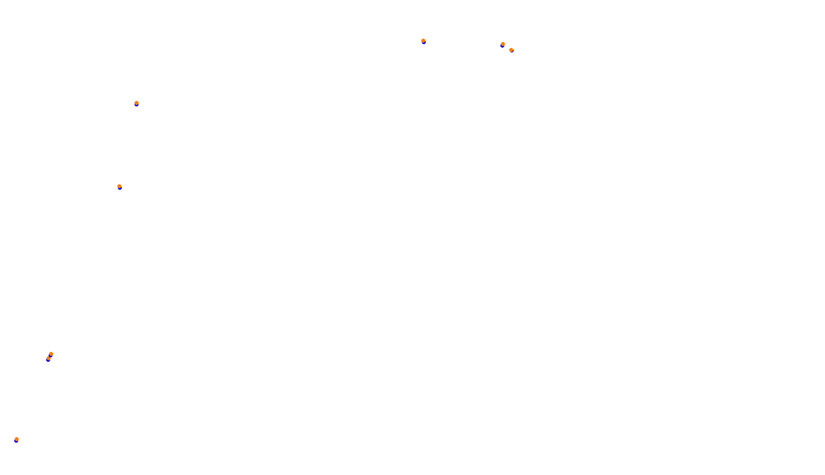 Imola collisions