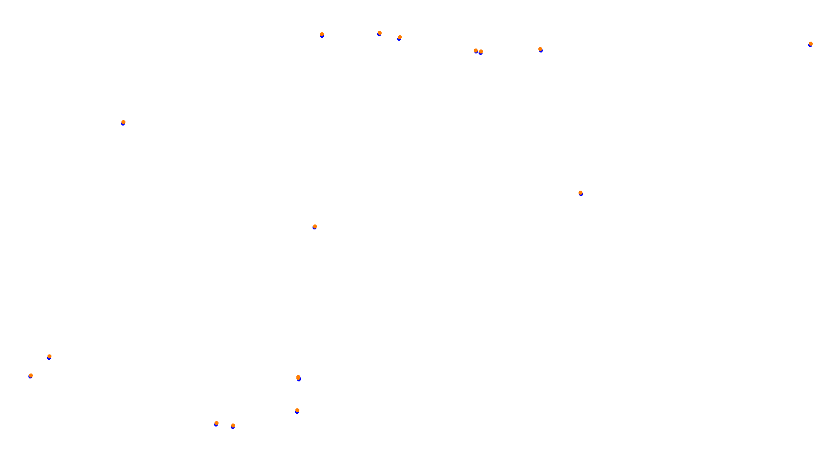 Imola collisions