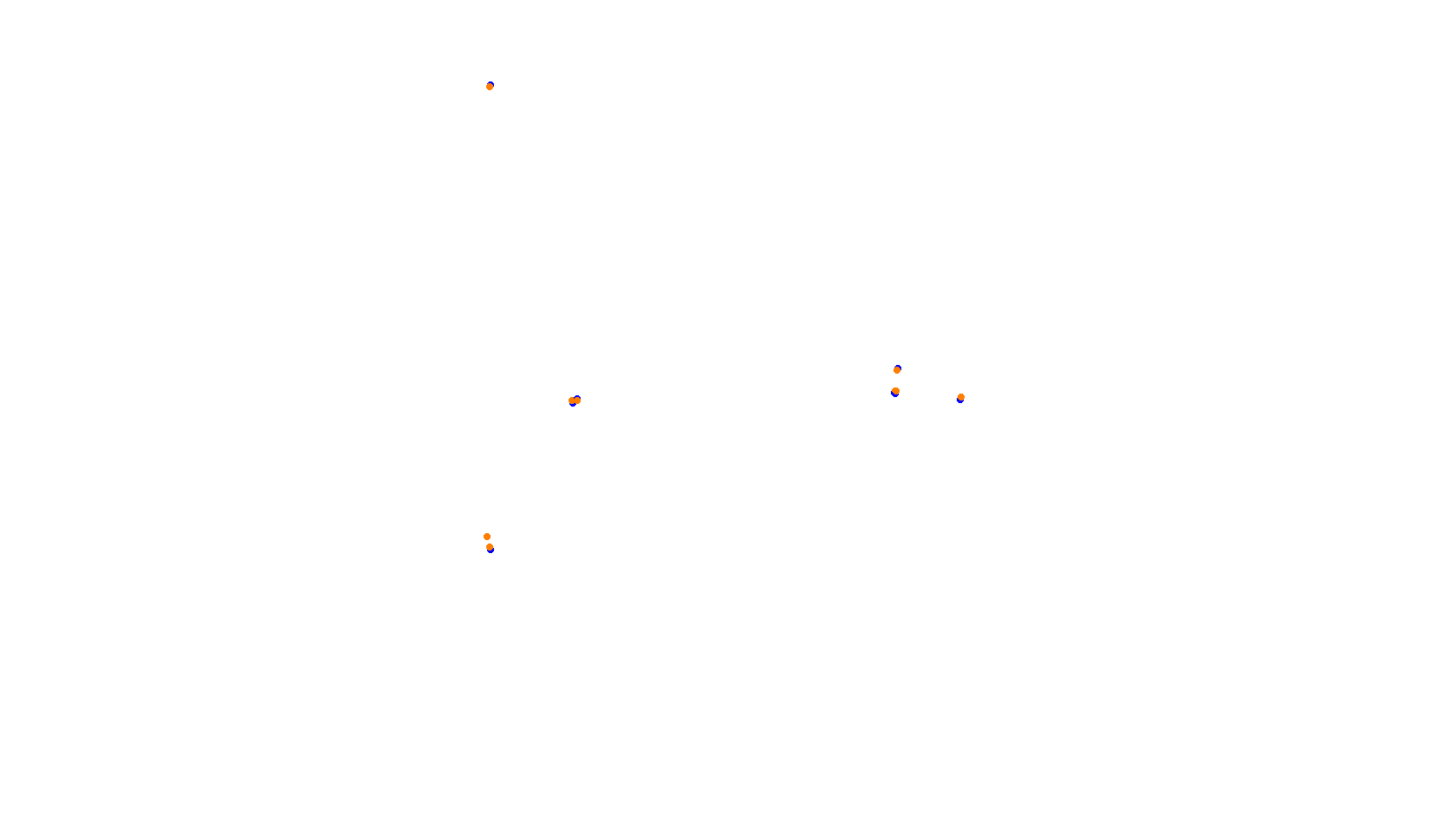 Imola collisions