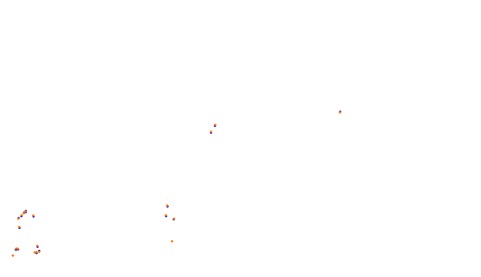 Imola collisions