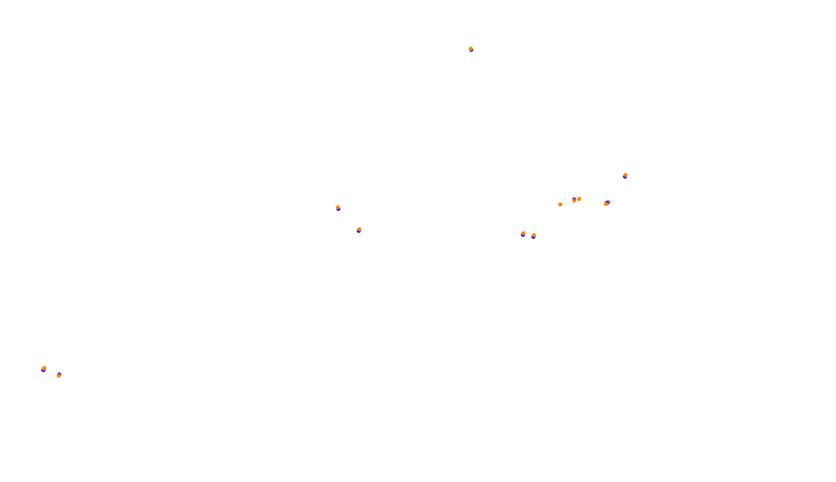 Imola collisions