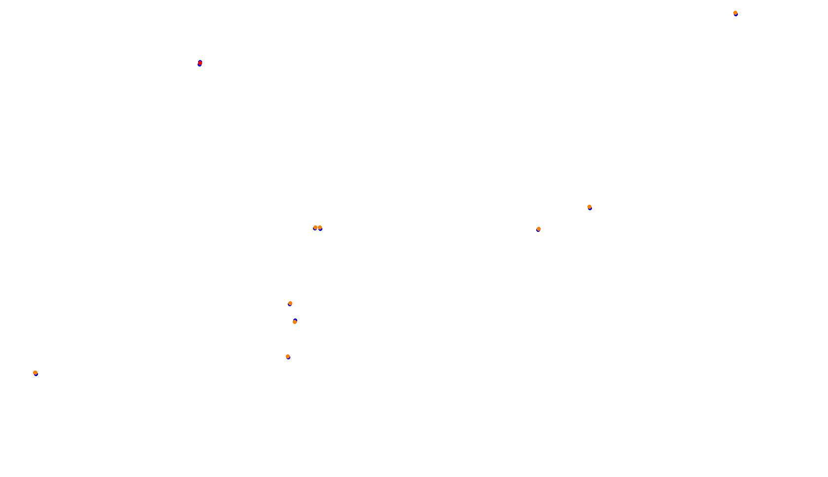 Imola collisions