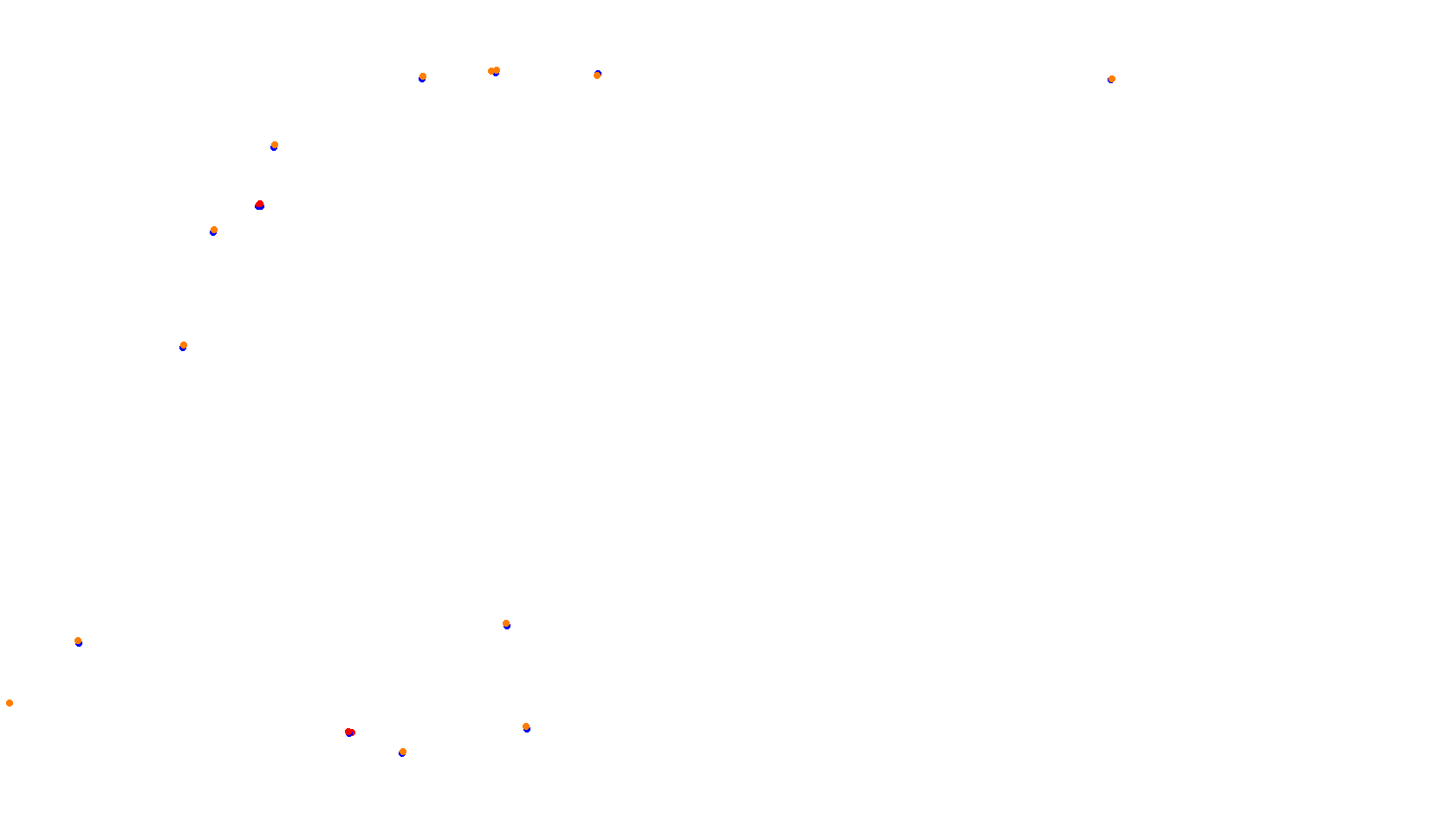 Imola collisions