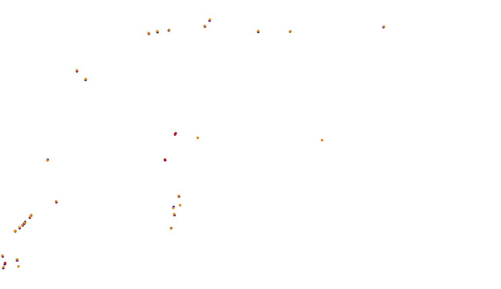 Imola collisions