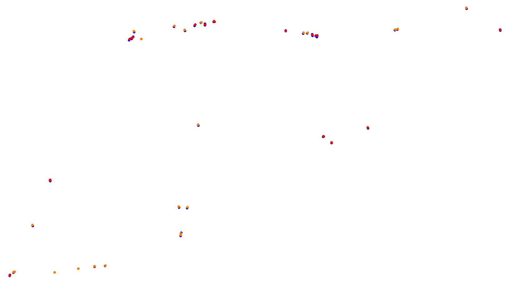 Imola collisions