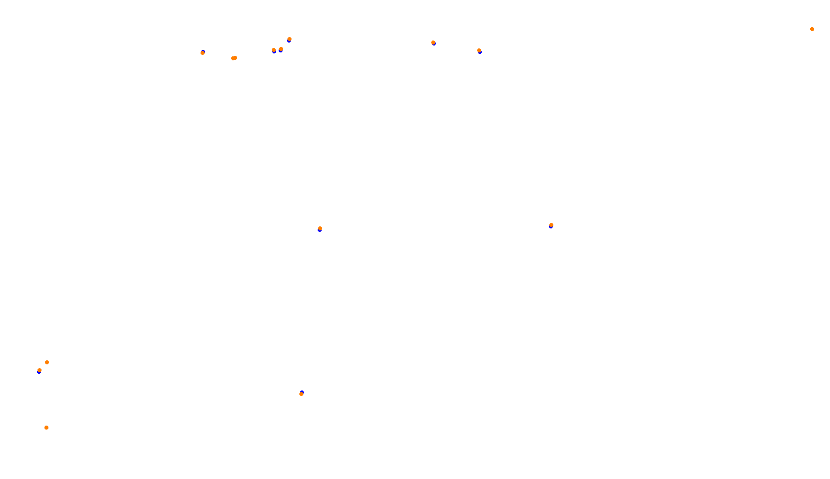 Imola collisions