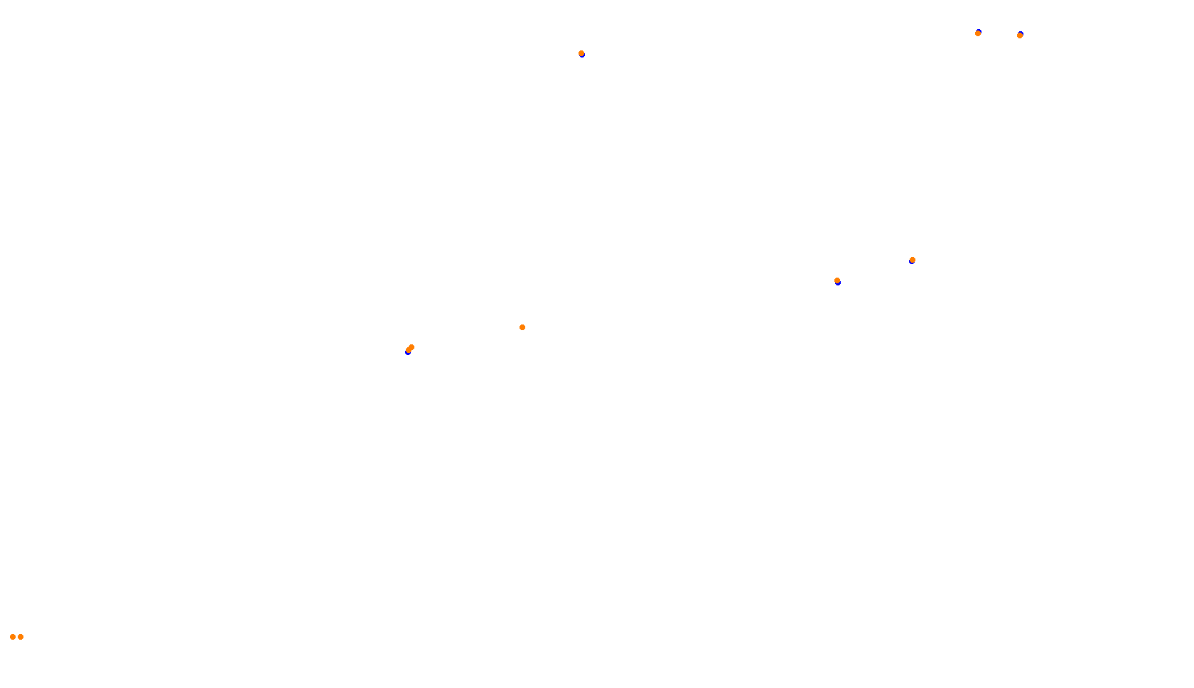 Imola collisions