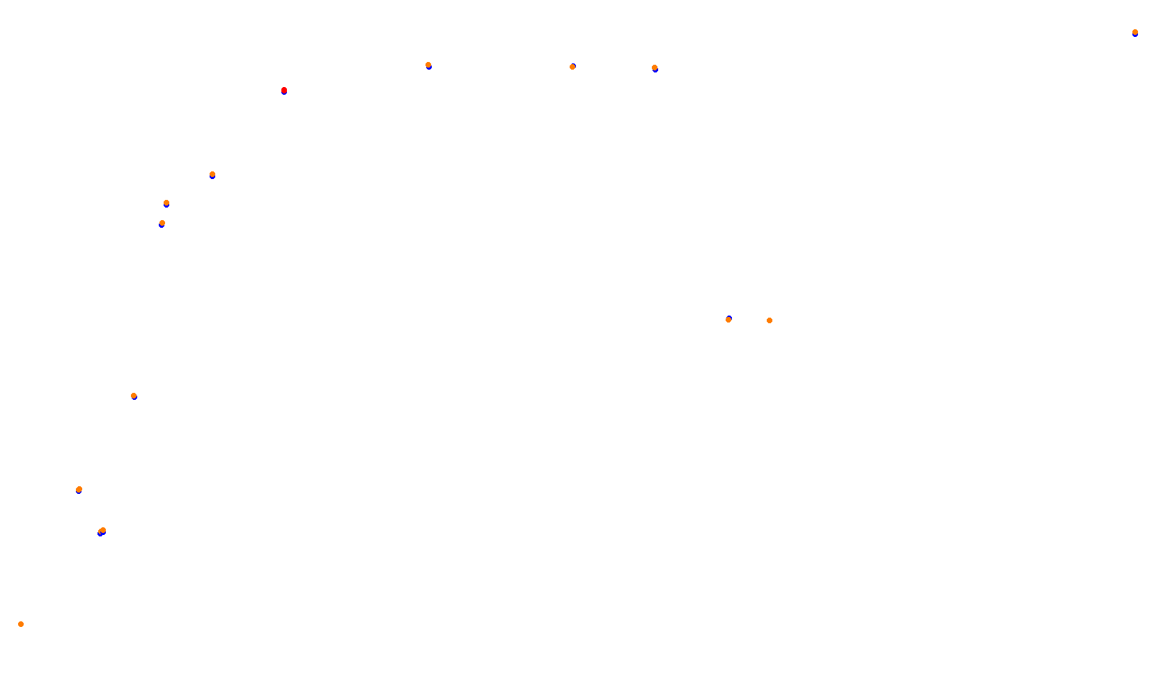 Imola collisions