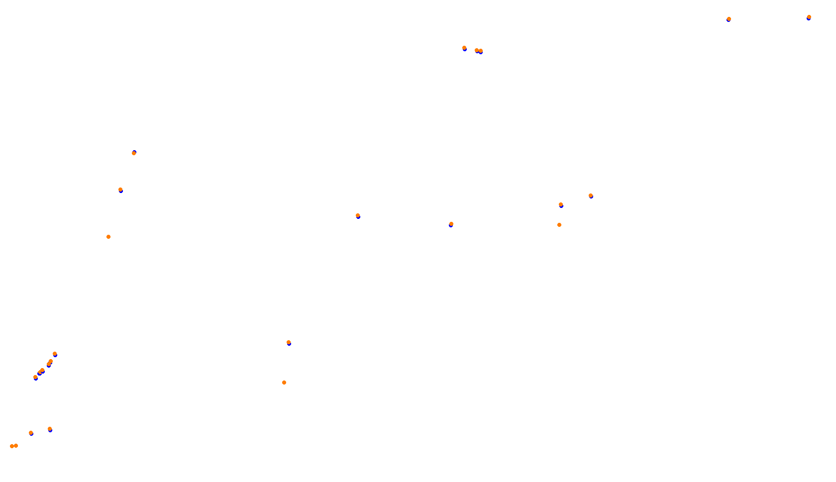 Imola collisions