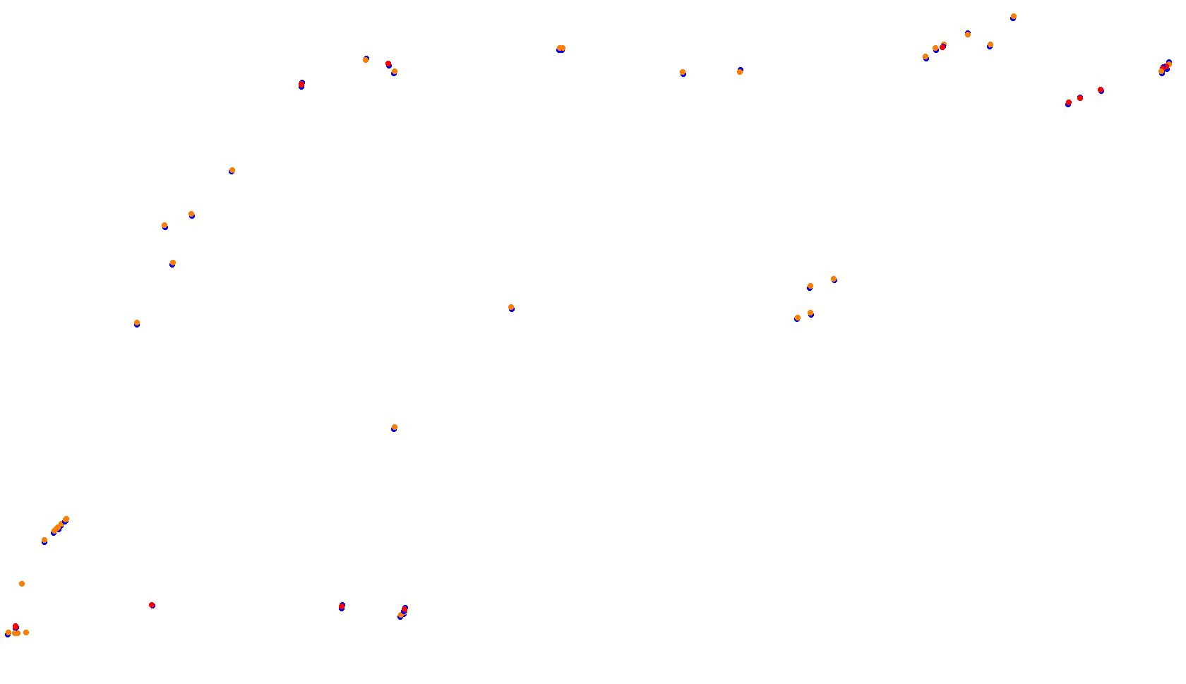 Imola collisions