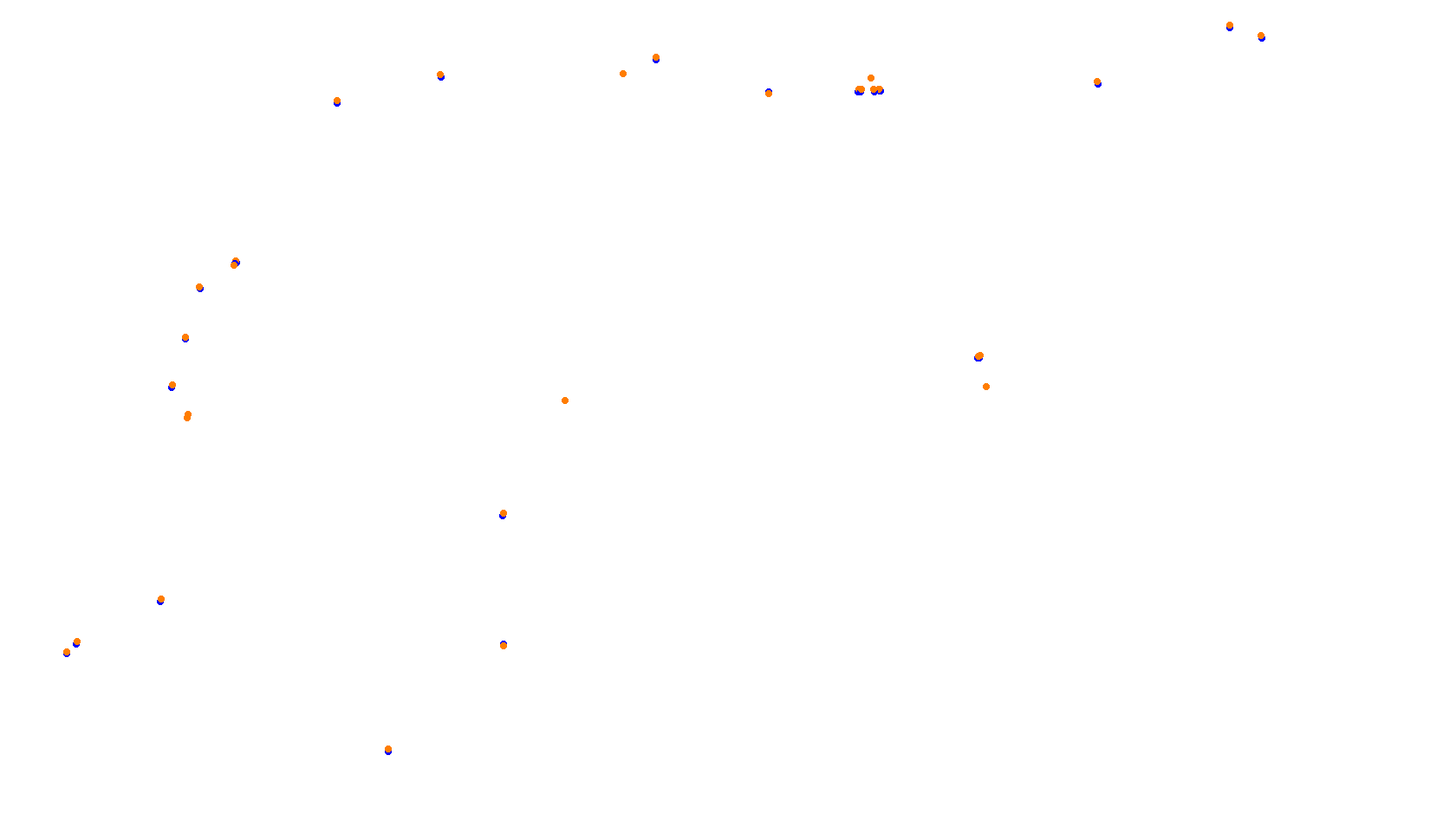 Imola collisions