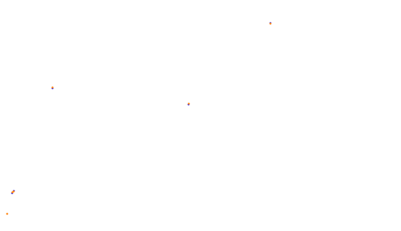 Imola collisions