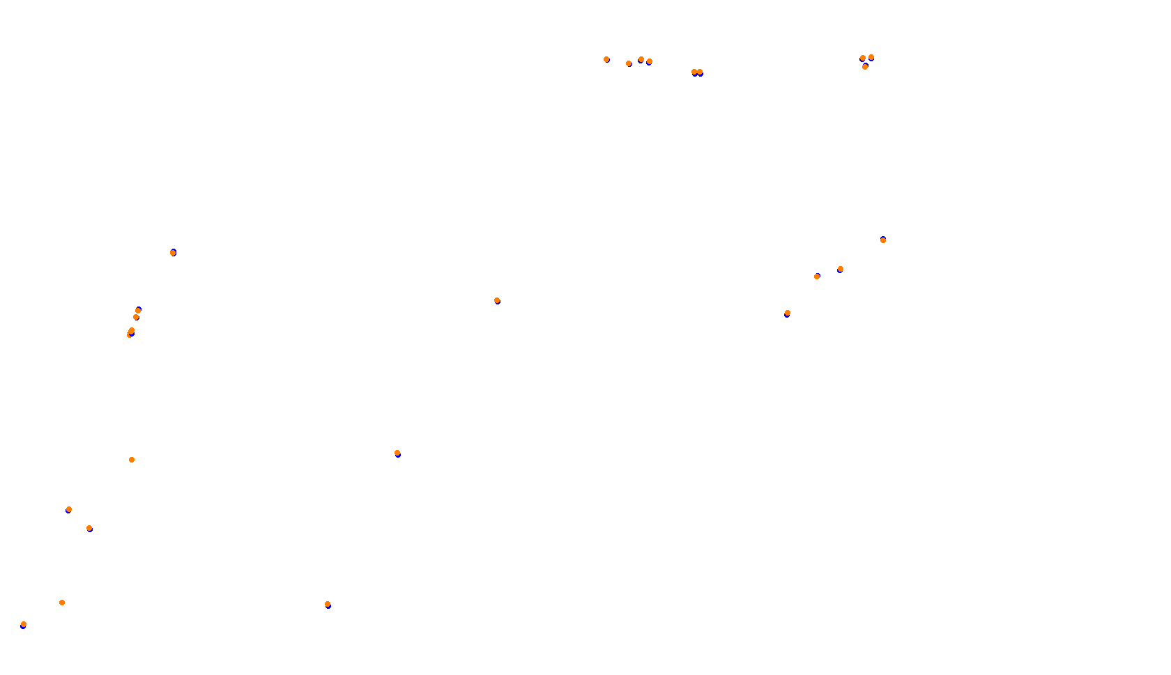 Imola collisions