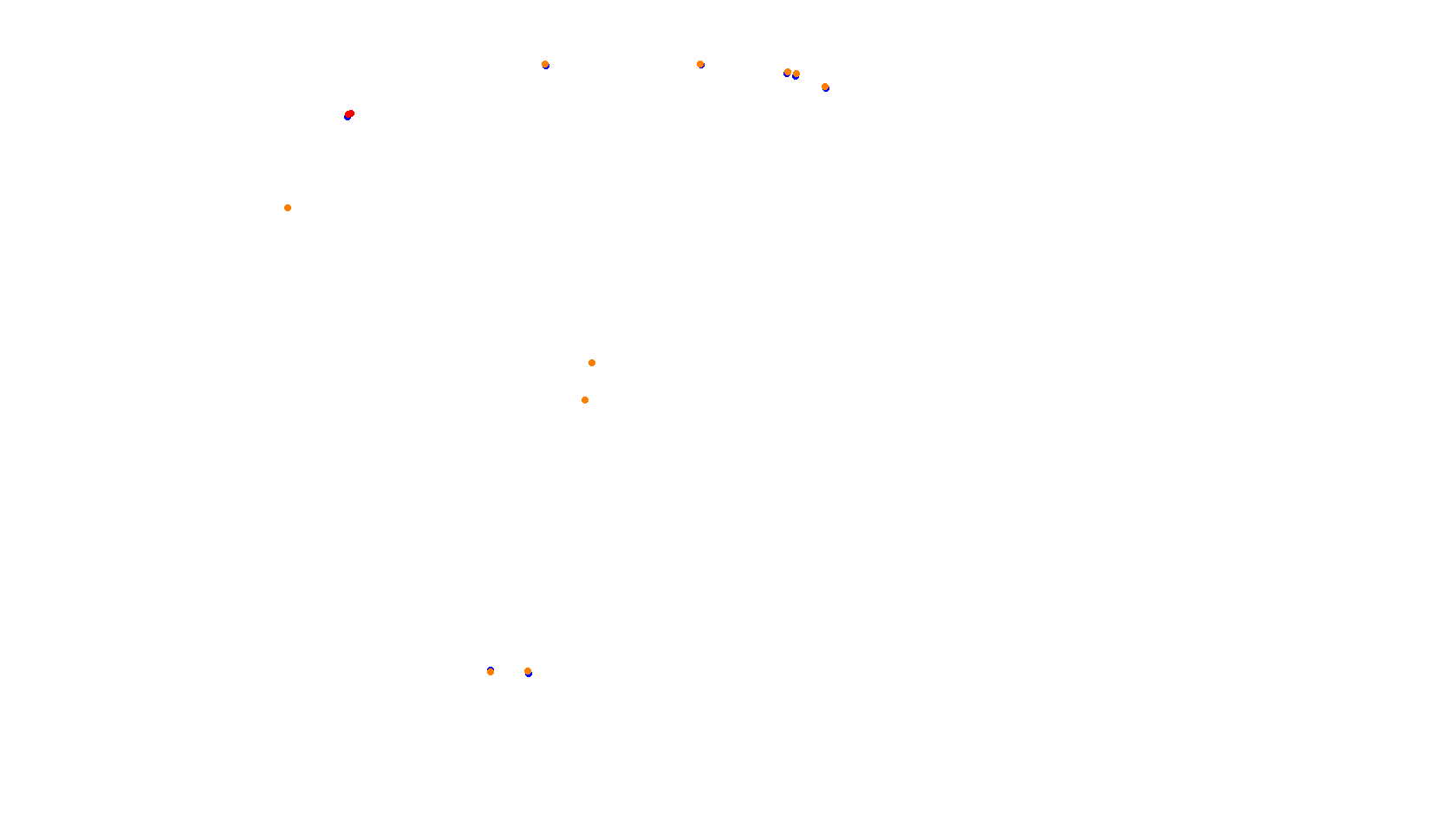 Imola collisions