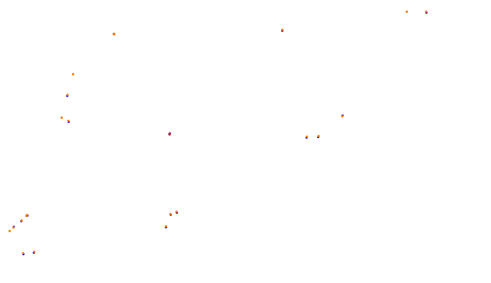 Imola collisions