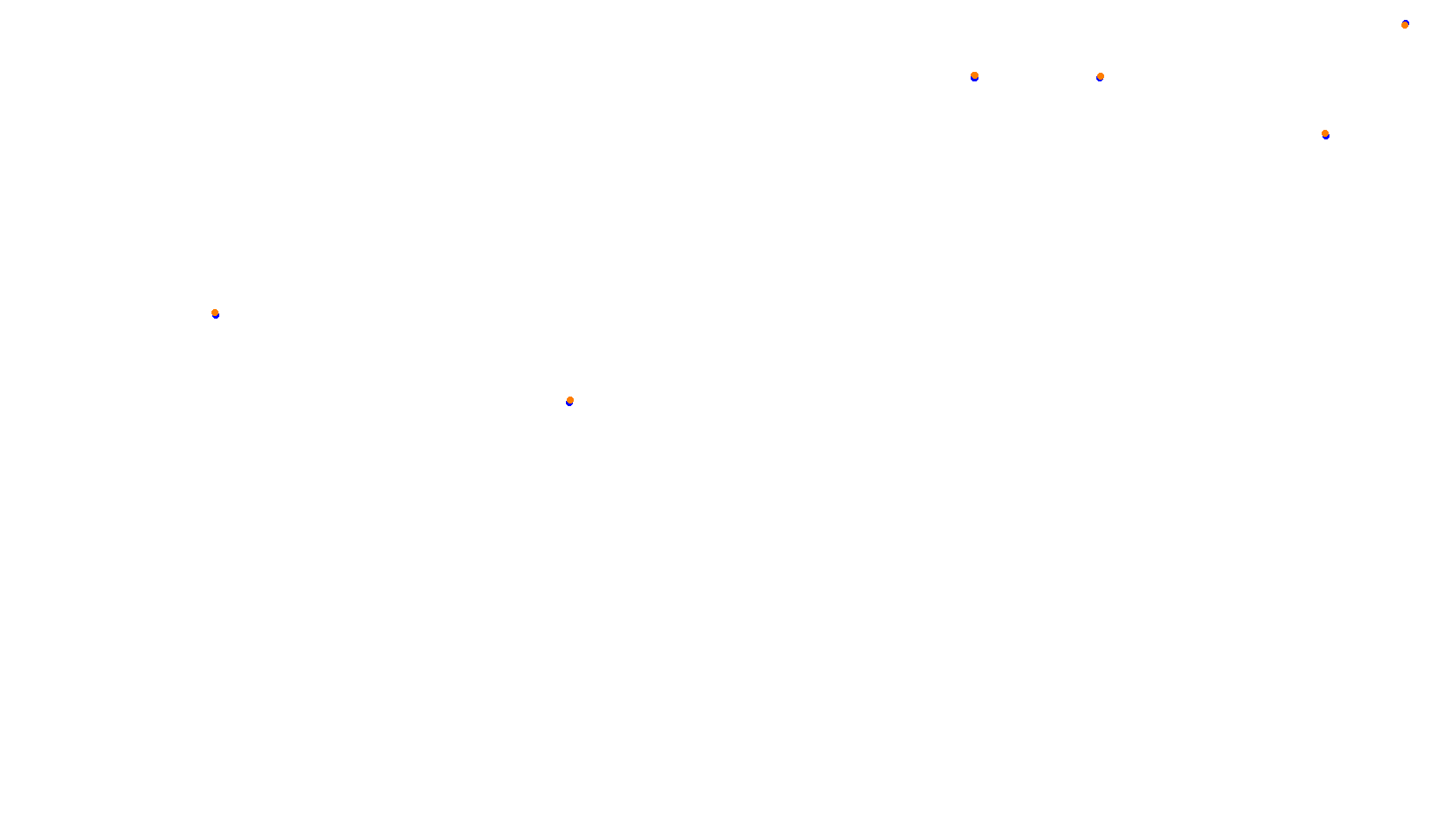 Imola collisions