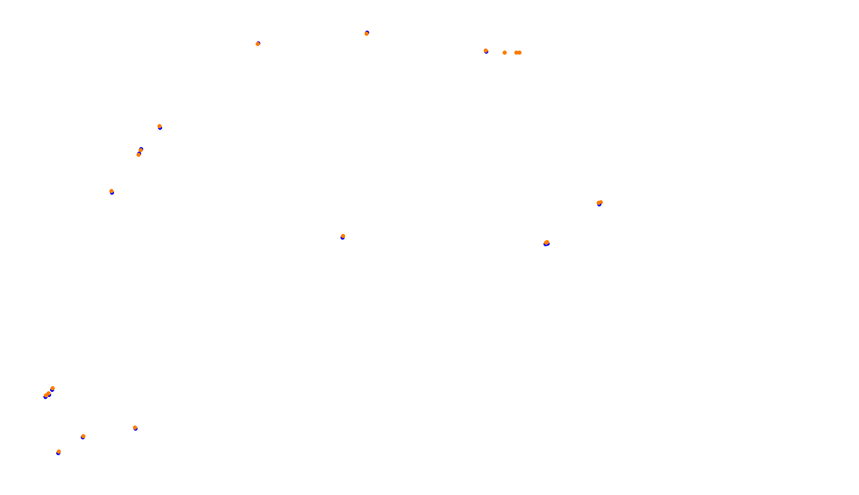 Imola collisions