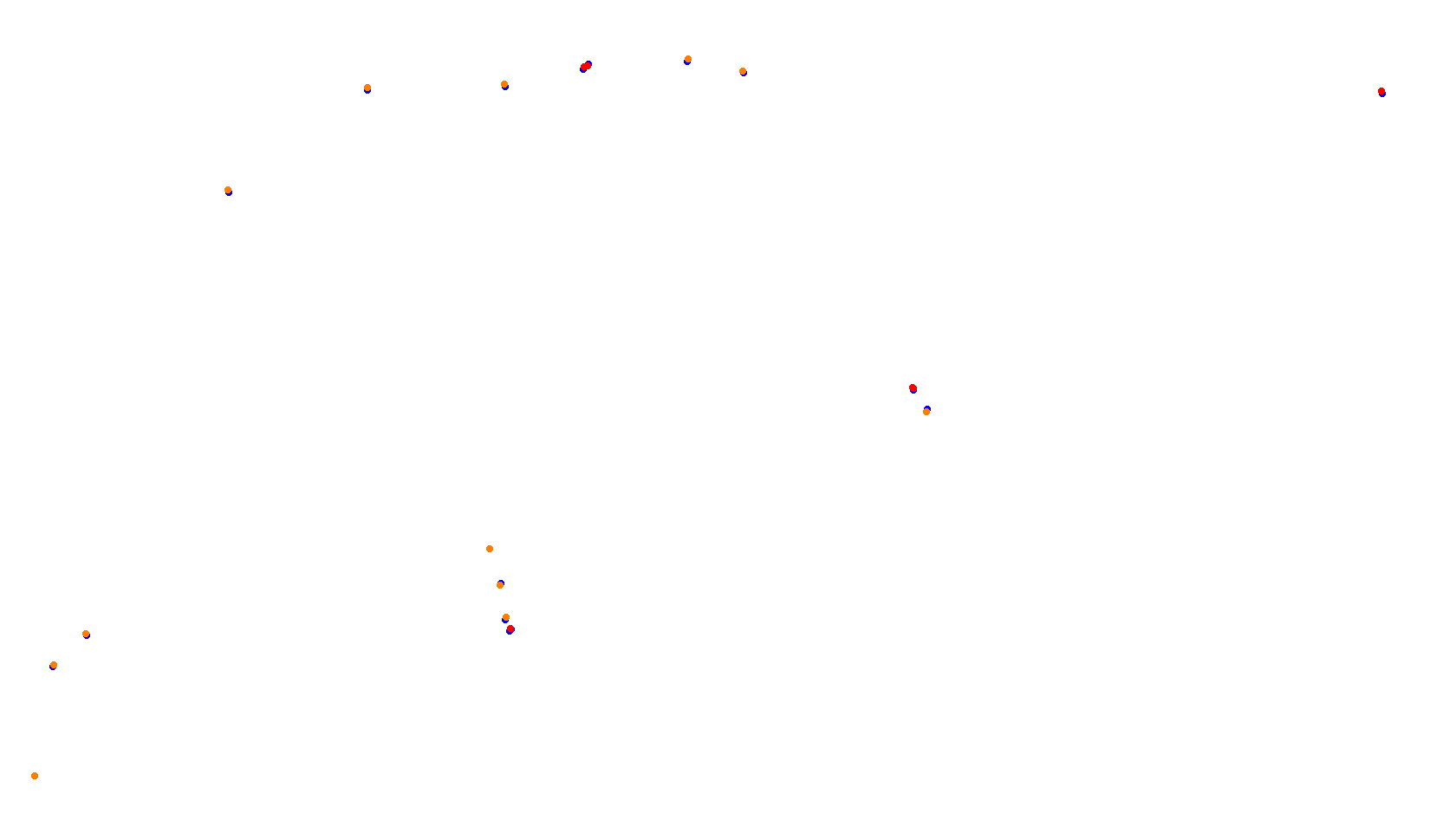 Imola collisions