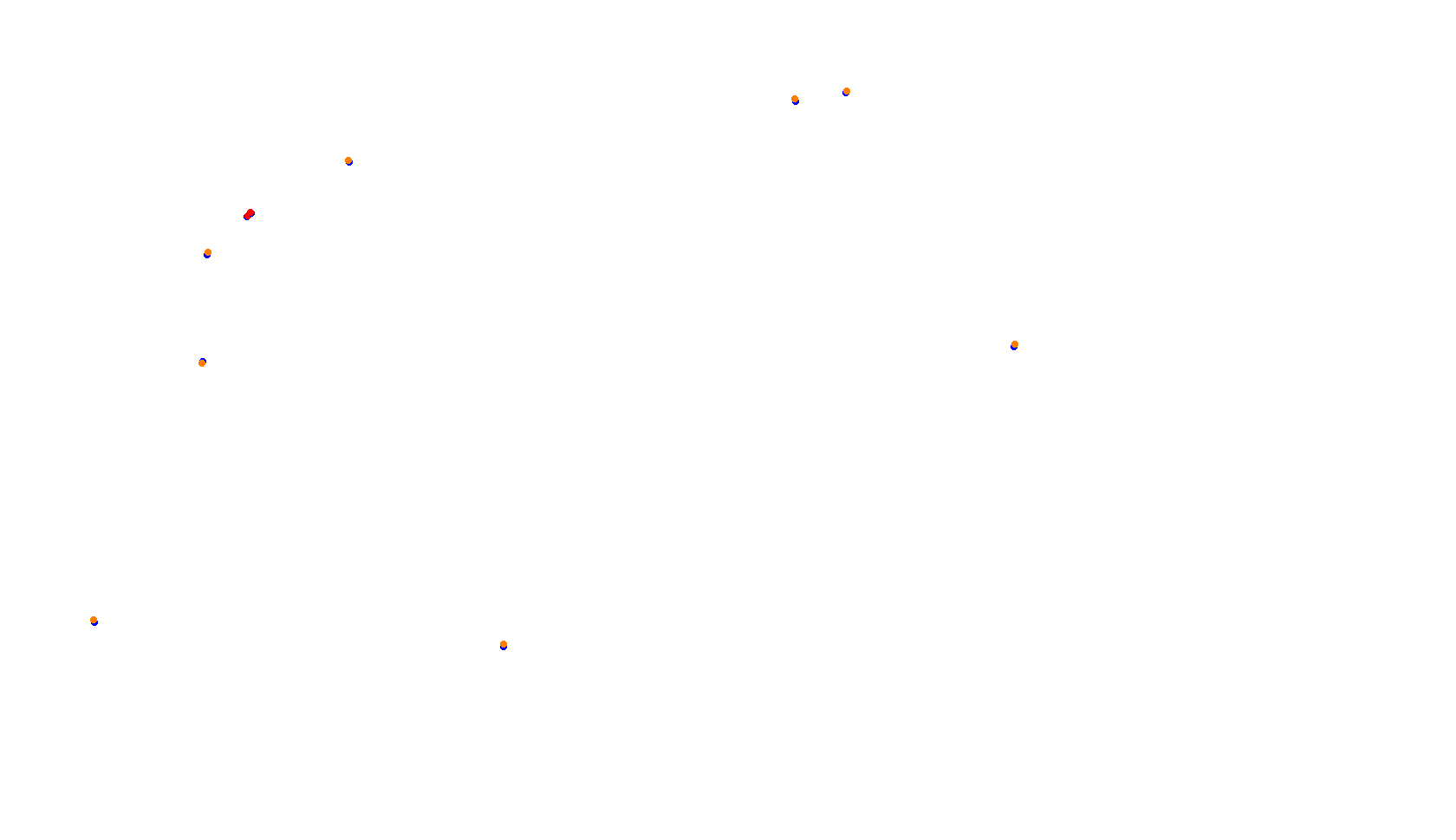 Imola collisions