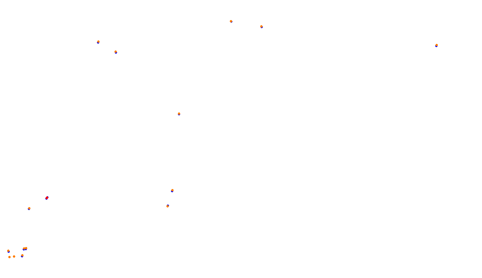 Imola collisions